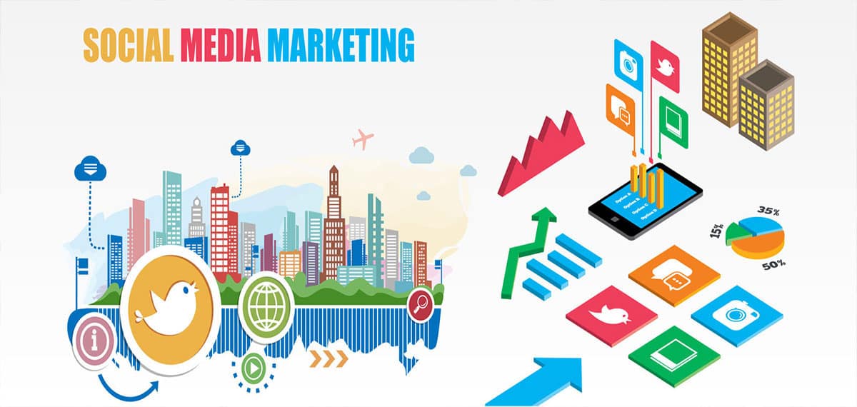 social media marketing services company